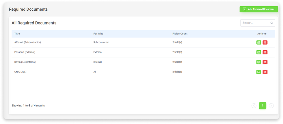 Required documents module